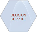 Decisionsupport